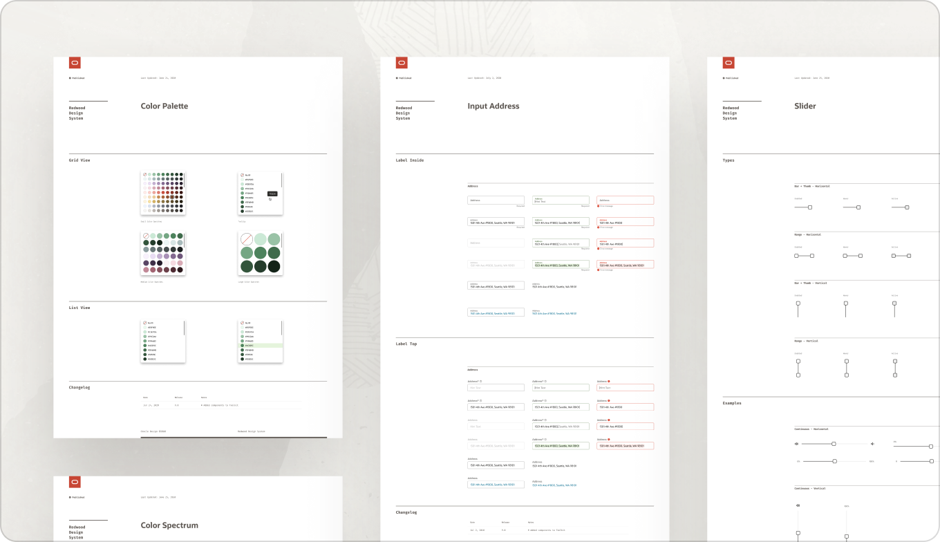 Design system guidelines, page 1
