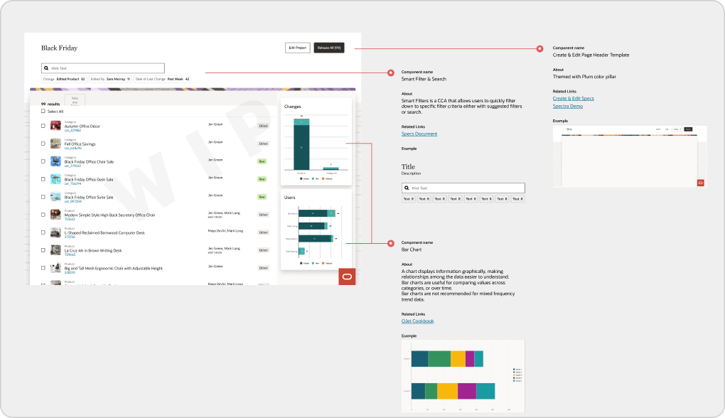 Design system guidelines, page 2