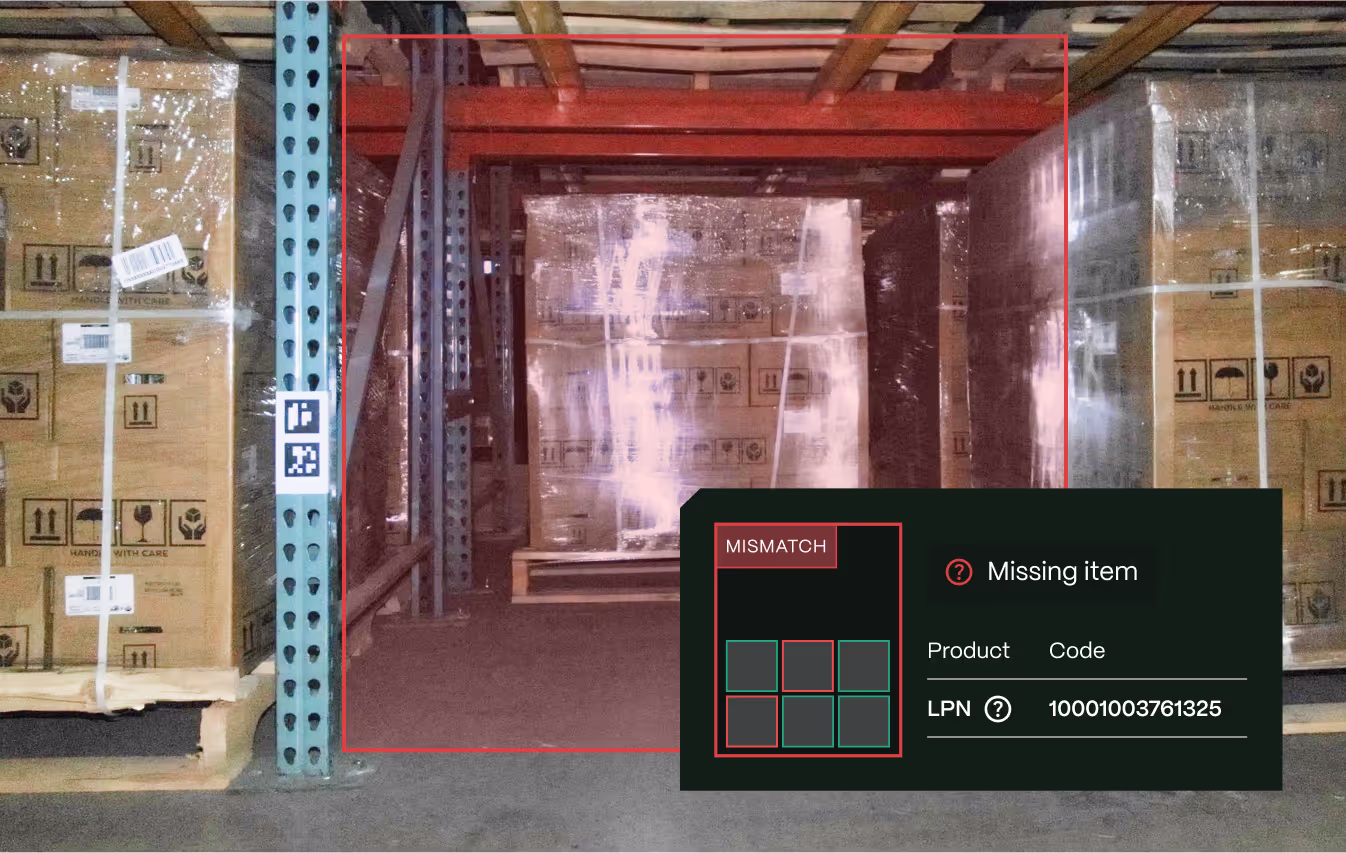 How GatherAI's curious AI gathers and returns warehouse data